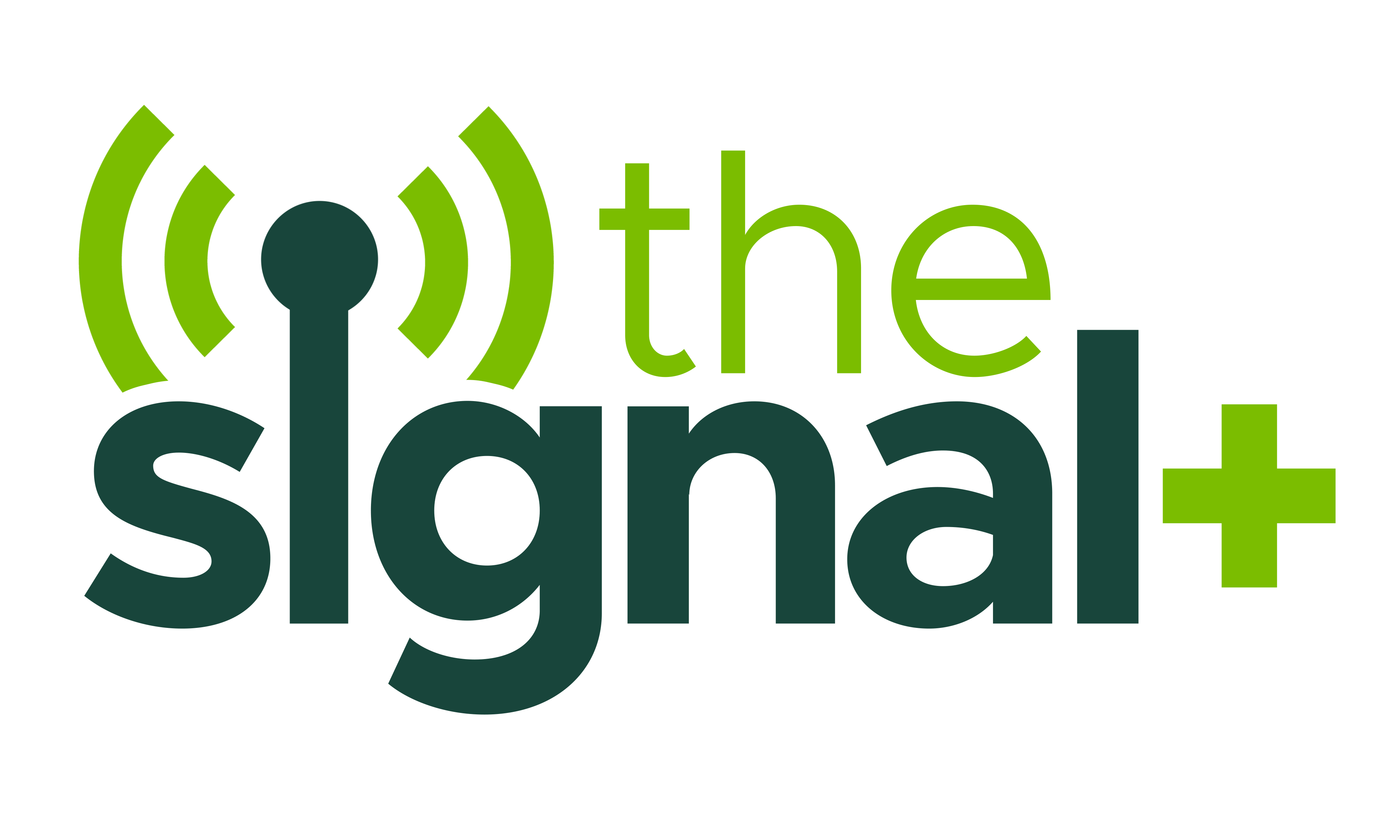 The Signal+ lockup