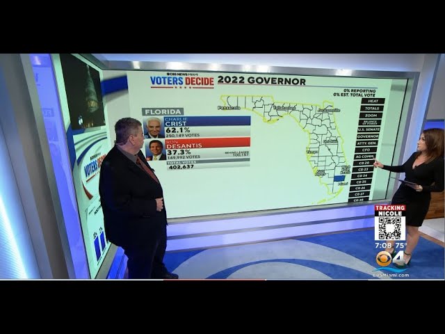 2022 election coverage on CBS News Miami