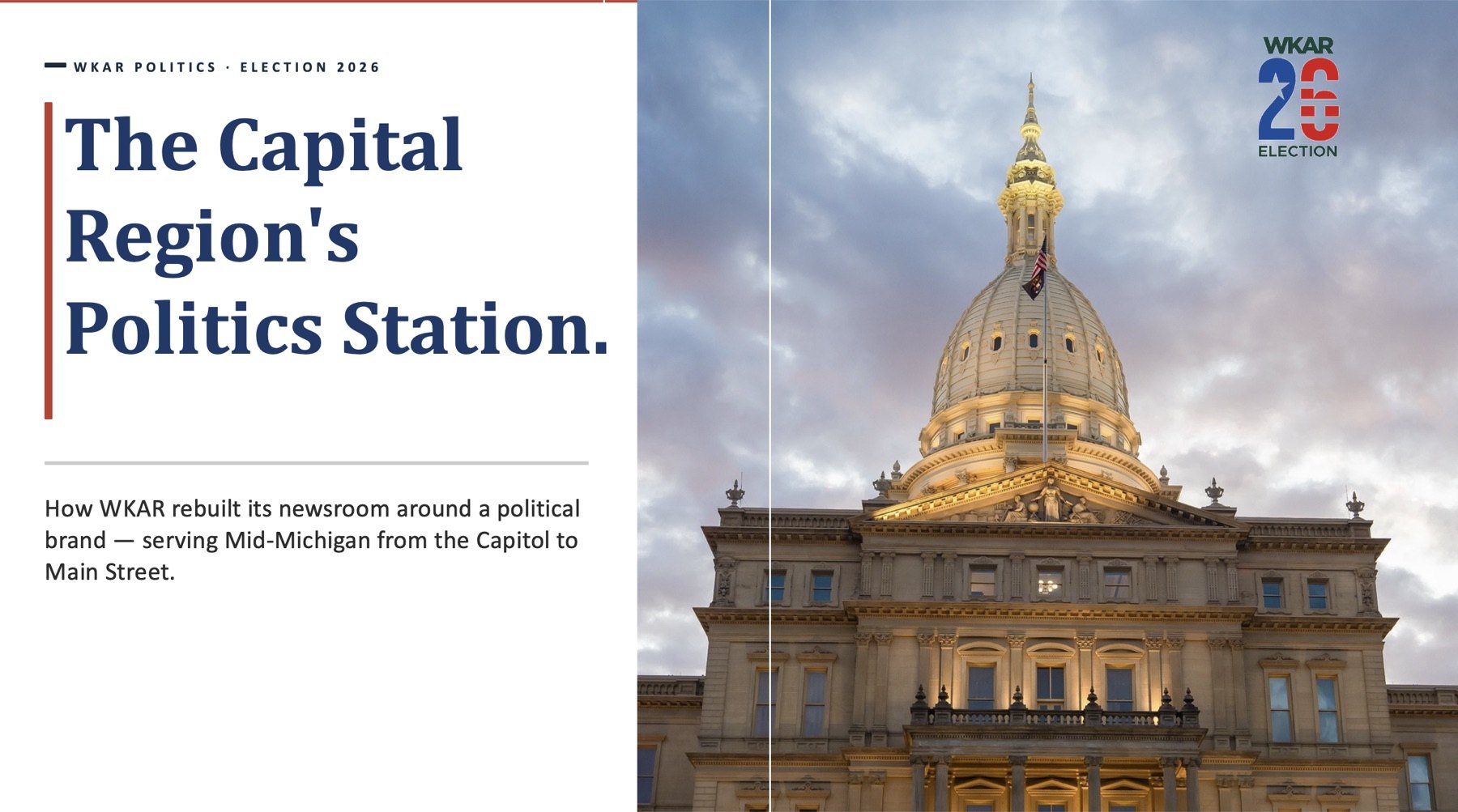Strategy deck cover positioning WKAR as the Capital Region’s Politics Station