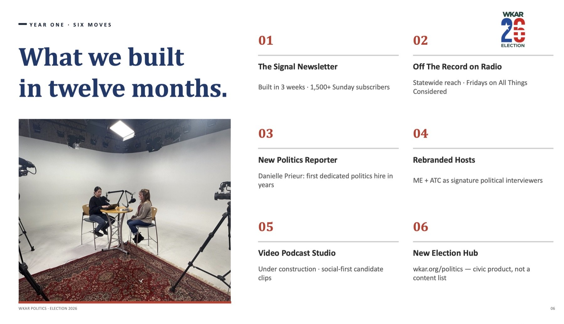 Planning slide listing six newsroom moves built in twelve months